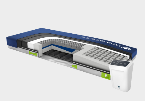 The oneNEST hospital bed support surface | Umano Medical | Canada